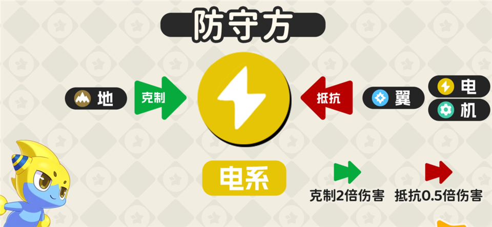 洛克王国世界手游正版 v1.100.0.88