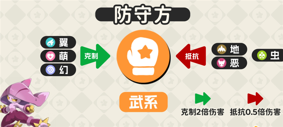 洛克王国世界手游正版 v1.100.0.88