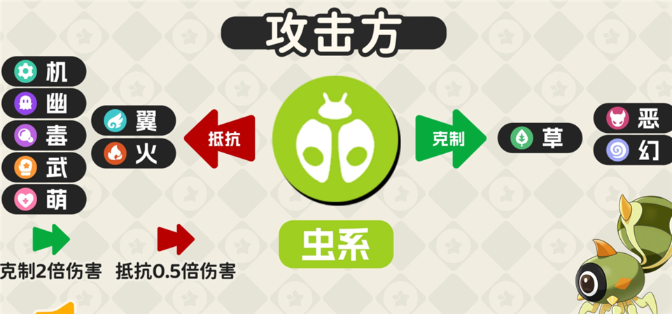 洛克王国世界手游正版 v1.100.0.88