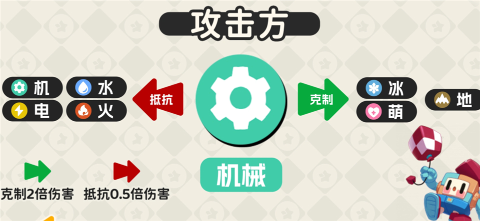 洛克王国世界手游正版 v1.100.0.88