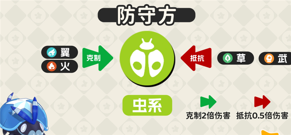 洛克王国世界手游正版 v1.100.0.88