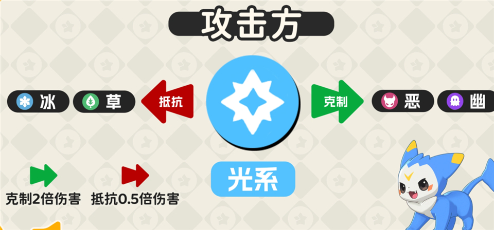 洛克王国世界手游正版 v1.100.0.88