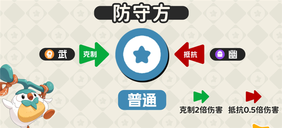 洛克王国世界手游正版 v1.100.0.88