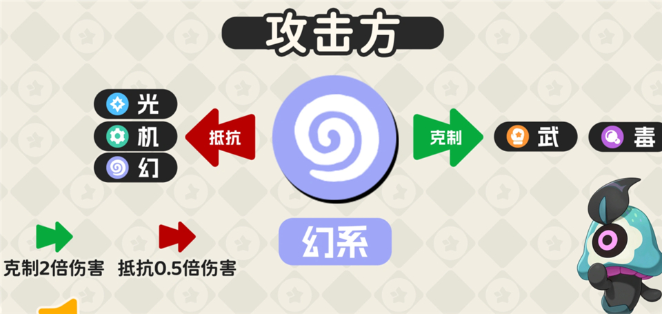 洛克王国世界手游正版 v1.100.0.88