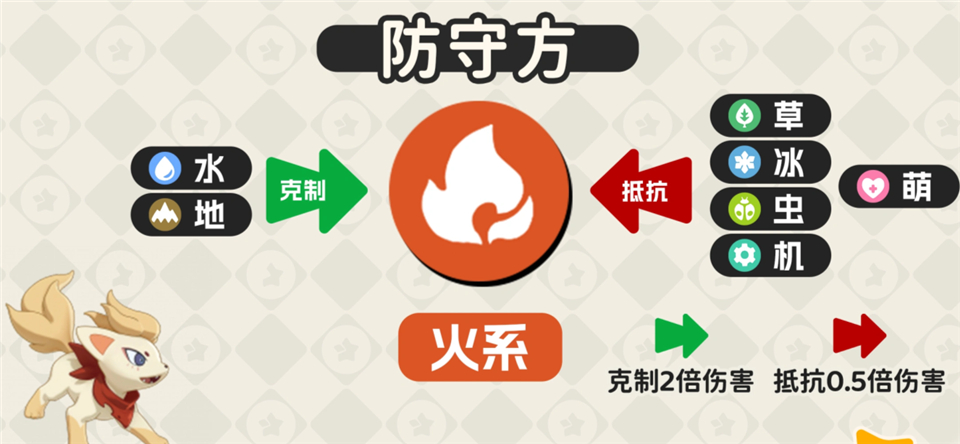 洛克王国世界手游正版 v1.100.0.88