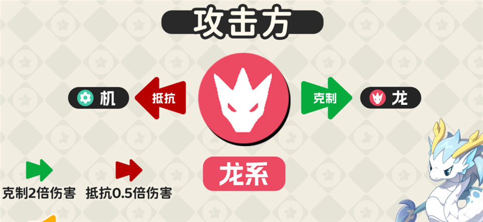 洛克王国世界手游正版 v1.100.0.88