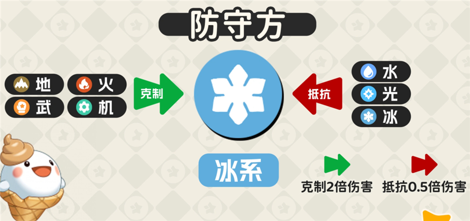 洛克王国世界手游正版 v1.100.0.88