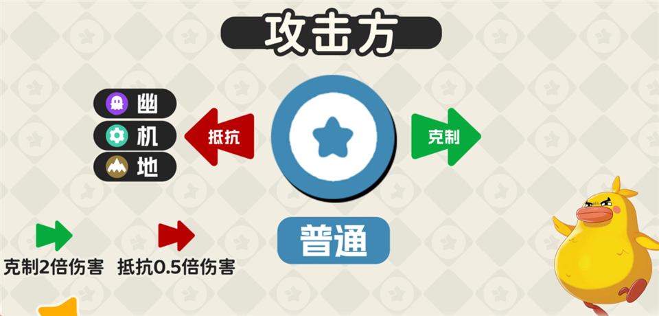 洛克王国世界手游正版 v1.100.0.88