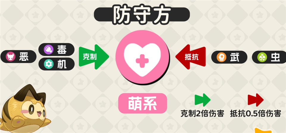 洛克王国世界手游正版 v1.100.0.88