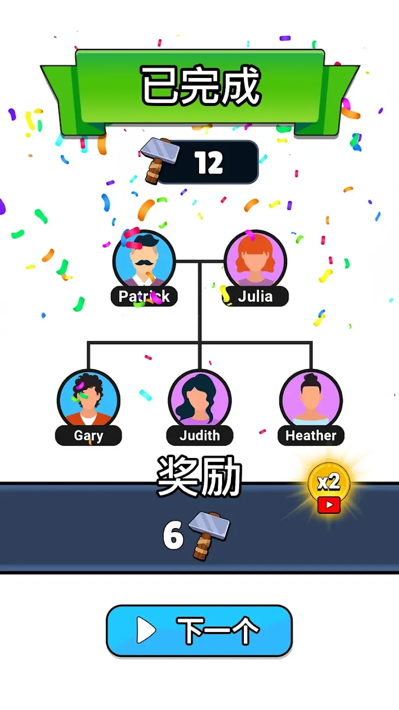 家族树