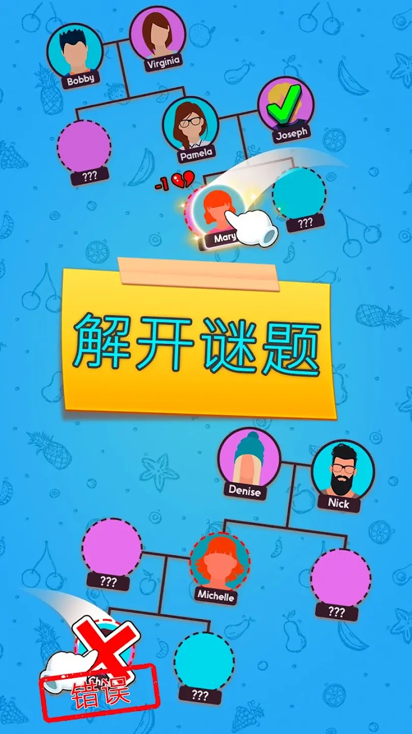 家族树