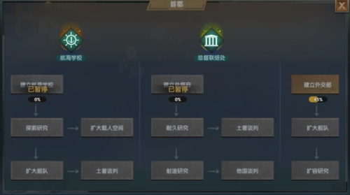 帝国崛起手游