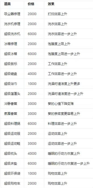 能干的后辈葵酱