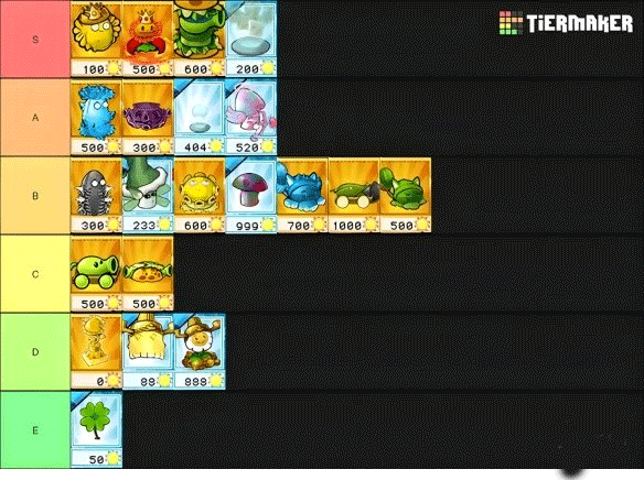 植物大战僵尸杂交版重制版 v0.21.0.0