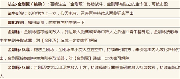 造梦无双vivo版 v1.33