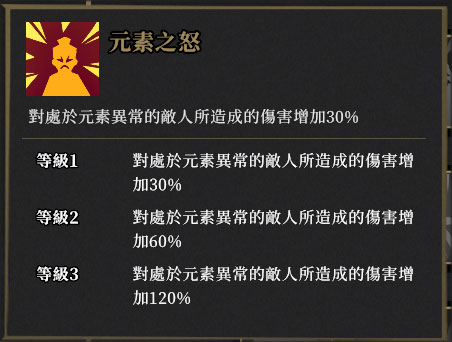 枪火重生官方版 v1.0.27