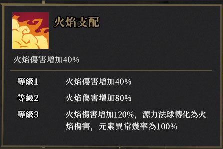 枪火重生官方版 v1.0.27