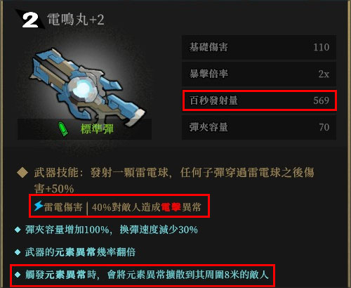 枪火重生官方版 v1.0.27