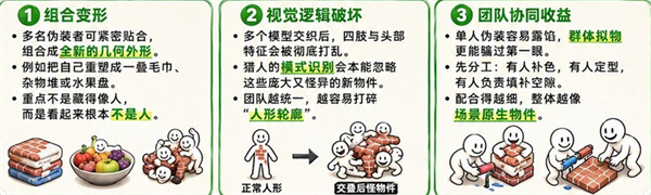 超级变色龙游戏手机版 v1.0.2