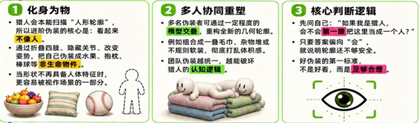 超级变色龙游戏手机版 v1.0.2