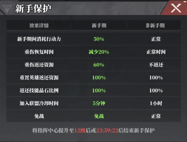 深空之劫官方版 v2.0