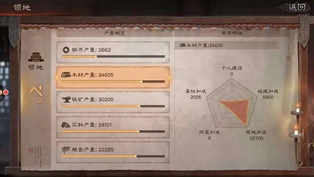 三国志战略版哔哩哔哩渠道服 v2079.1684