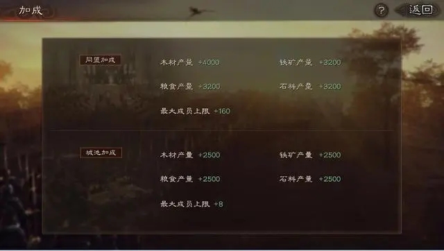 三国志战略版哔哩哔哩渠道服 v2079.1684