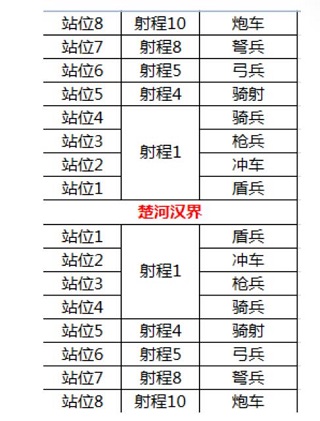 诸王黎明GM版 v1.9.103