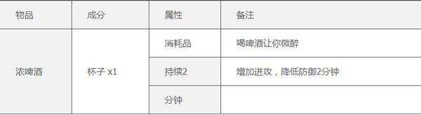 泰拉瑞亚官方版 v1.4.5.6.4