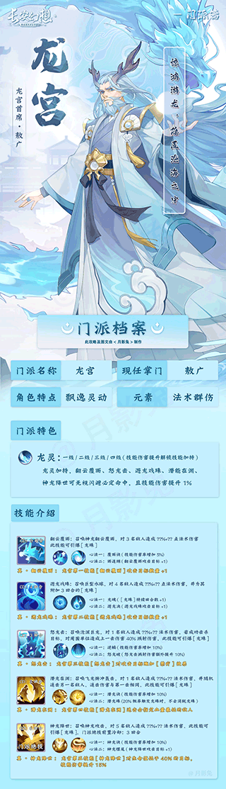长安幻想应用宝版 v3.0.8