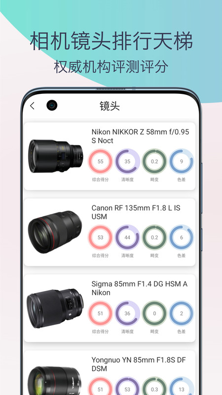 单反相机摄影教程app免费版图2: