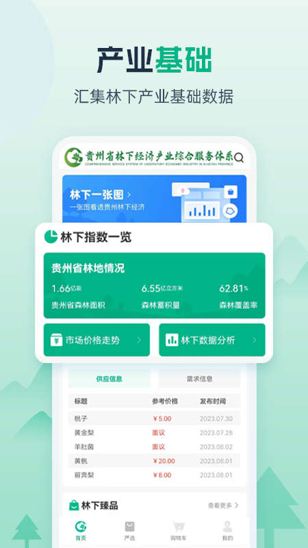 贵州省林下经济产业综合服务体系app官方版图3: